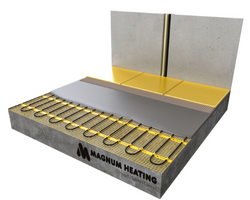 Magnum Elektrische Vloerverwarming Matten