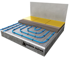 Magnum Watergedragen Vloerverwarming met Tackerplaten